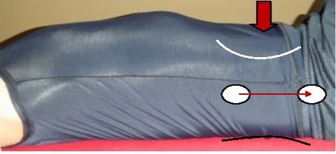 Transverse Hold